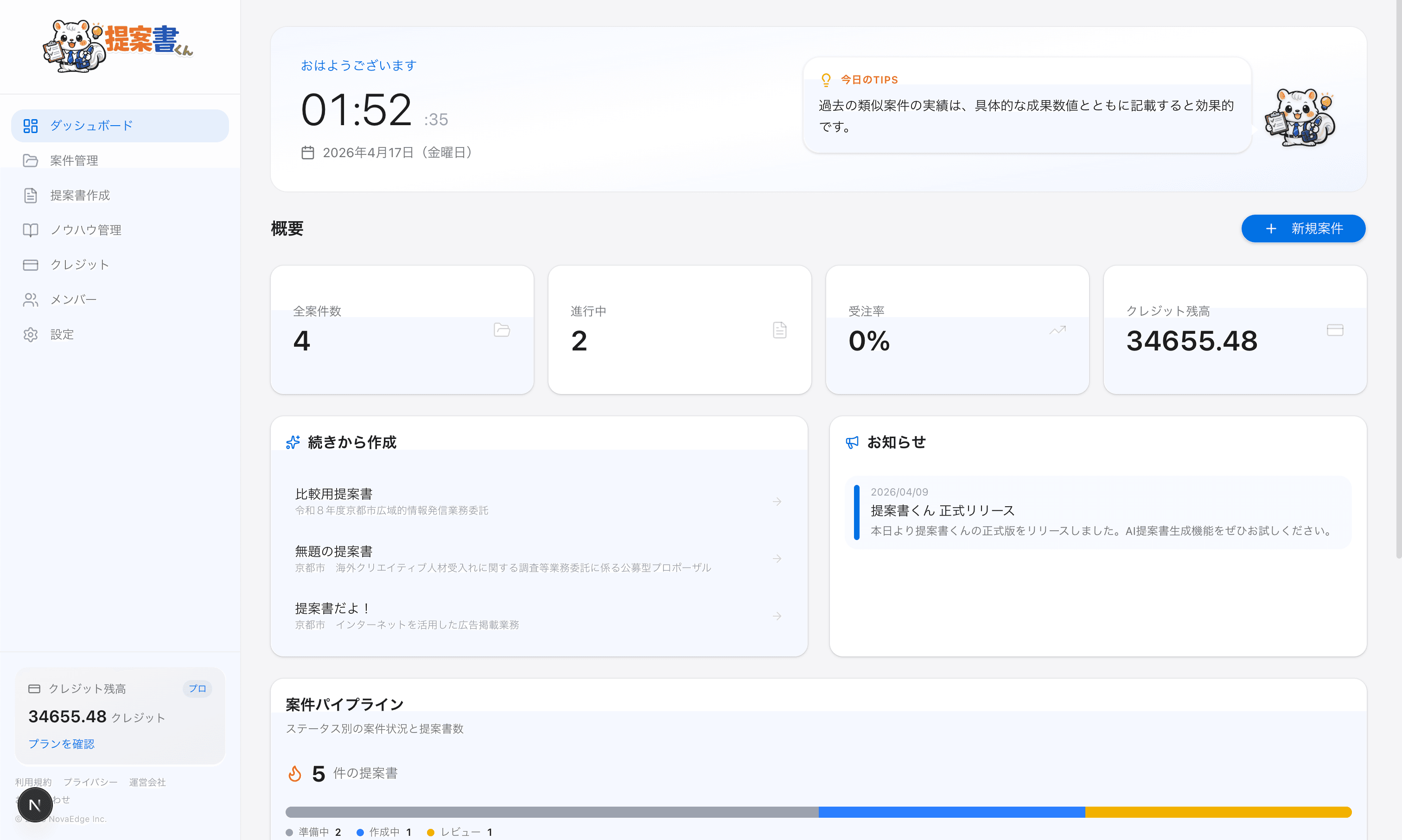 ダッシュボード — 案件の概要、クレジット残高、アクティビティを一覧表示